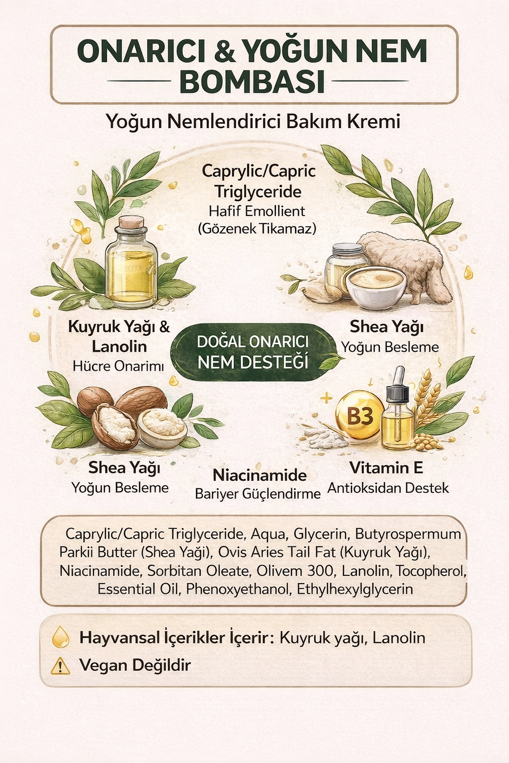 Onarıcı Nem & Göz Çevresi Bakımı – Kuyruk Yağlı Krem ve Eye Balm