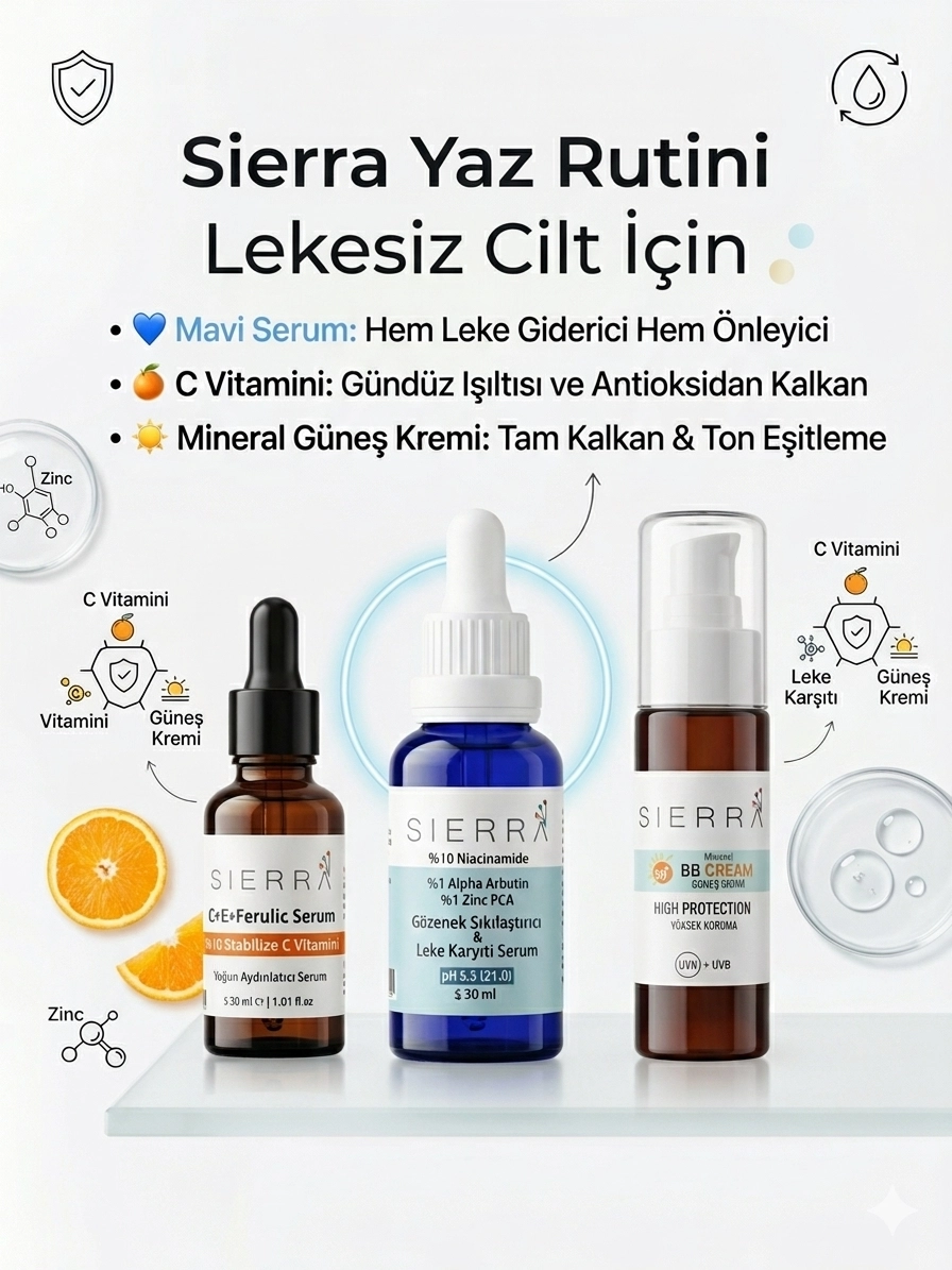 Leke Giderici Set