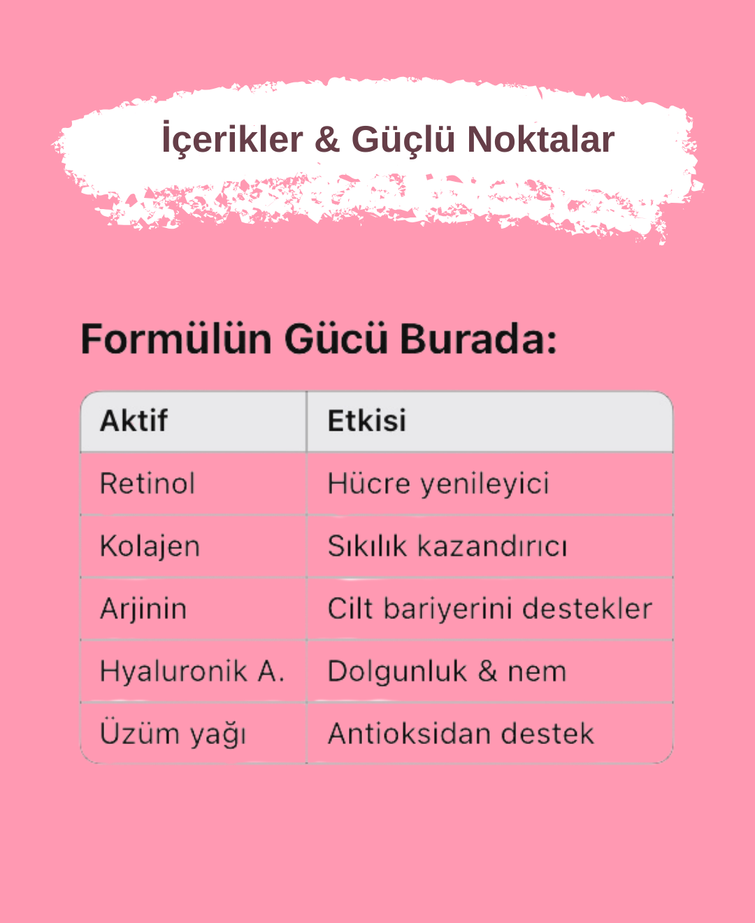 Göz Çevresi  EyeBalm
