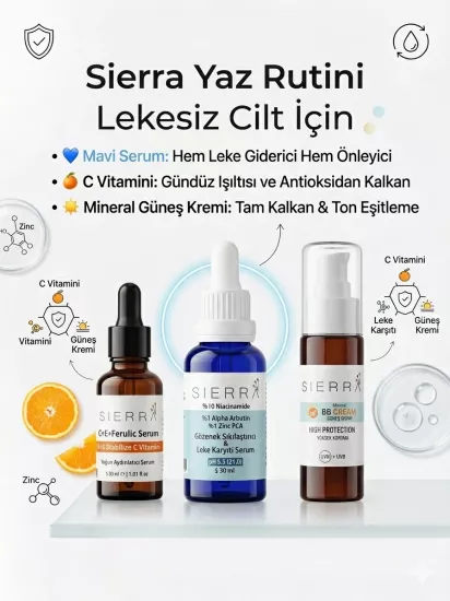 Sierra Leke Bakım Seti